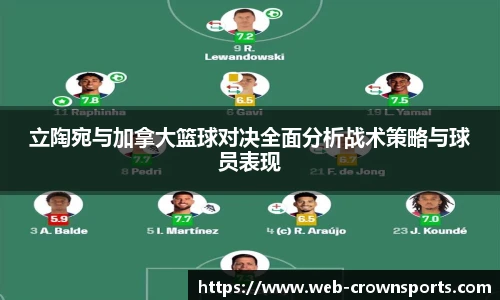 立陶宛与加拿大篮球对决全面分析战术策略与球员表现